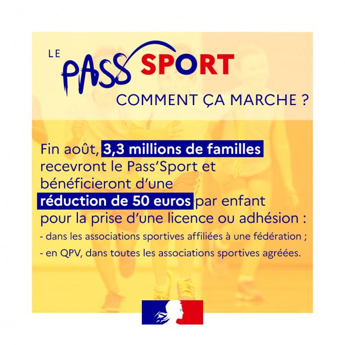 Pass Sport 3